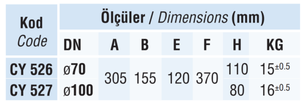 Teras Süzgeçleri CY 527