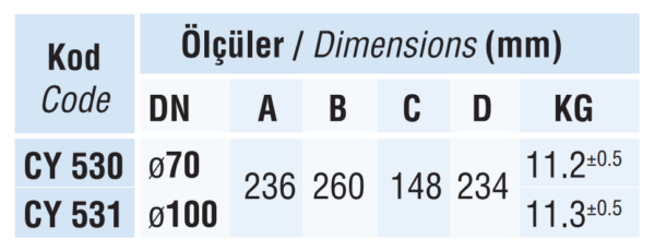Teras Süzgeçleri CY 531