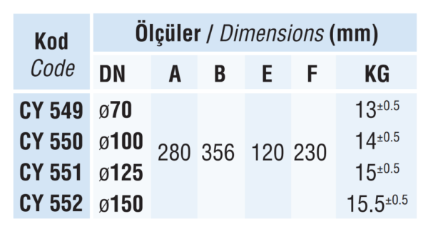 Teras Süzgeçleri CY 549