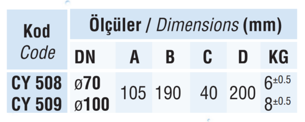 Parapet Süzgeci CY 508