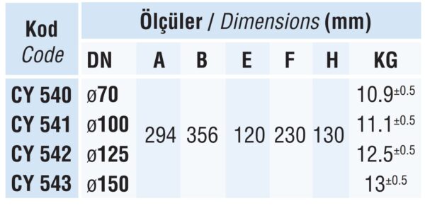 Çatı Süzgeci CY 540
