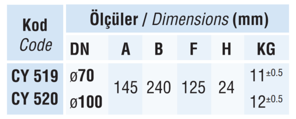 Yer Süzgeci CY 519