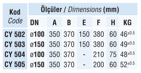 Viyadük Süzgeci CY 502