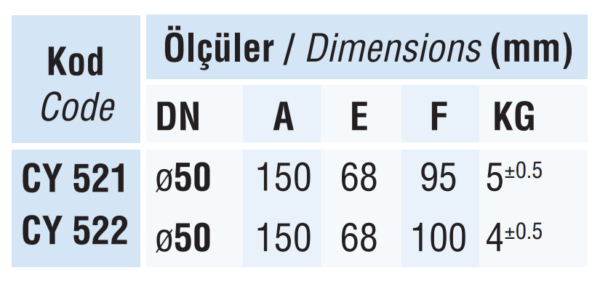 Yer Süzgeci CY 521