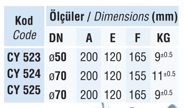 Yer Süzgeci CY524