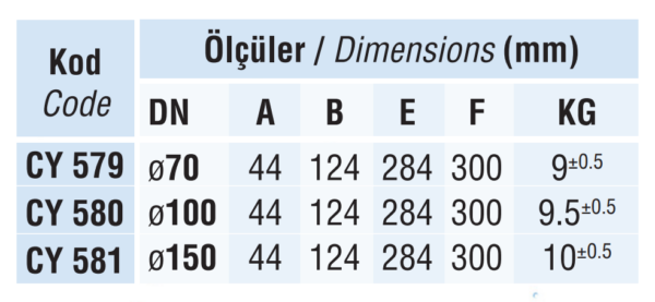 Yer Süzgeci CY 579