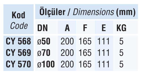 Polimer Yer Süzgeci CY 568