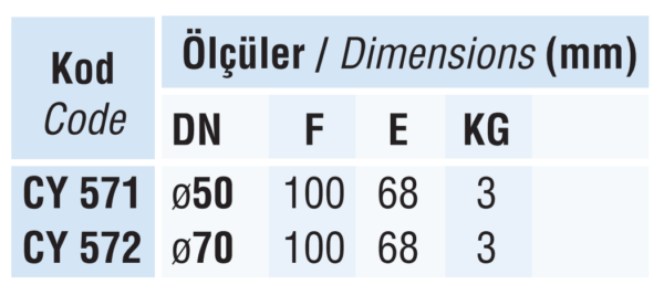 Polimer Yer Süzgeci CY 571