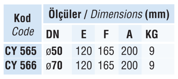 Yer Süzgeci CY 565